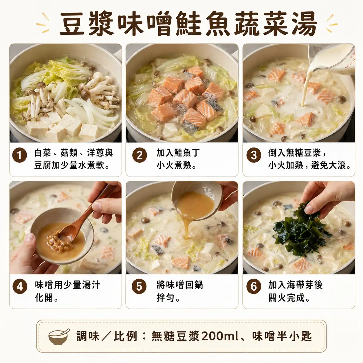 食譜教學圖
