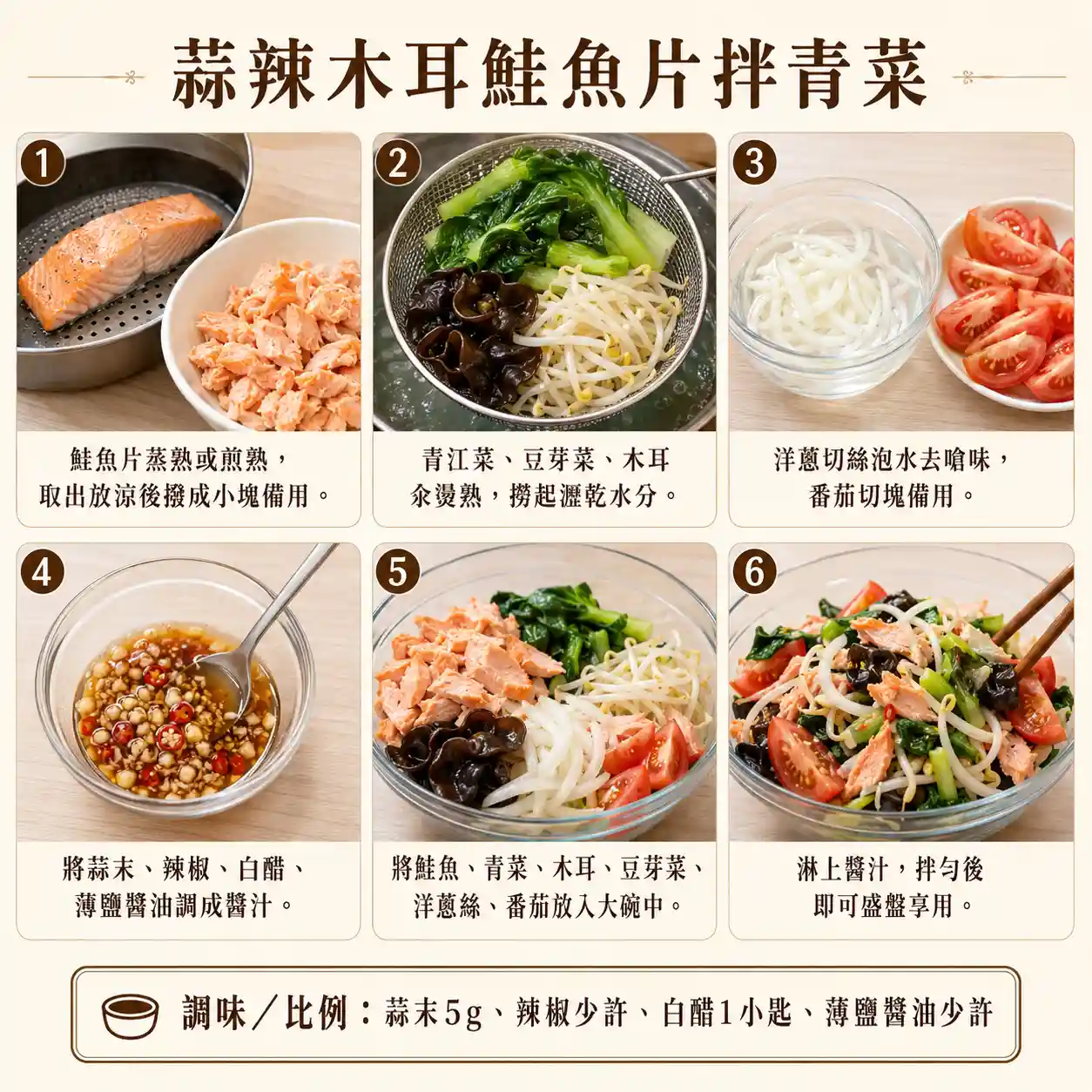 食譜教學圖
