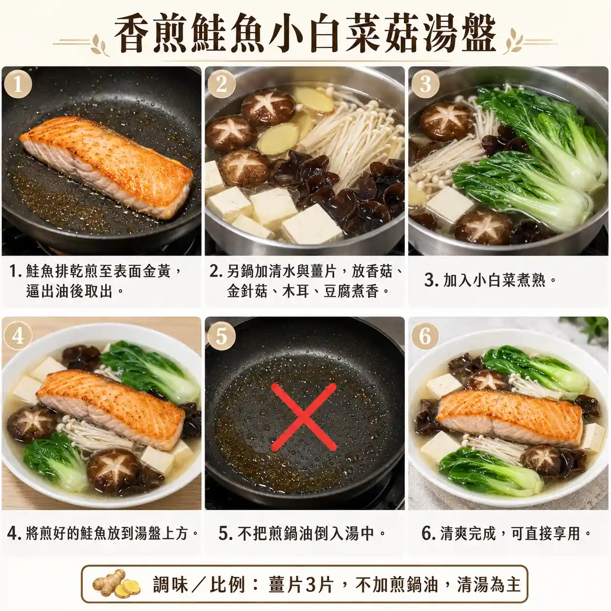 食譜教學圖
