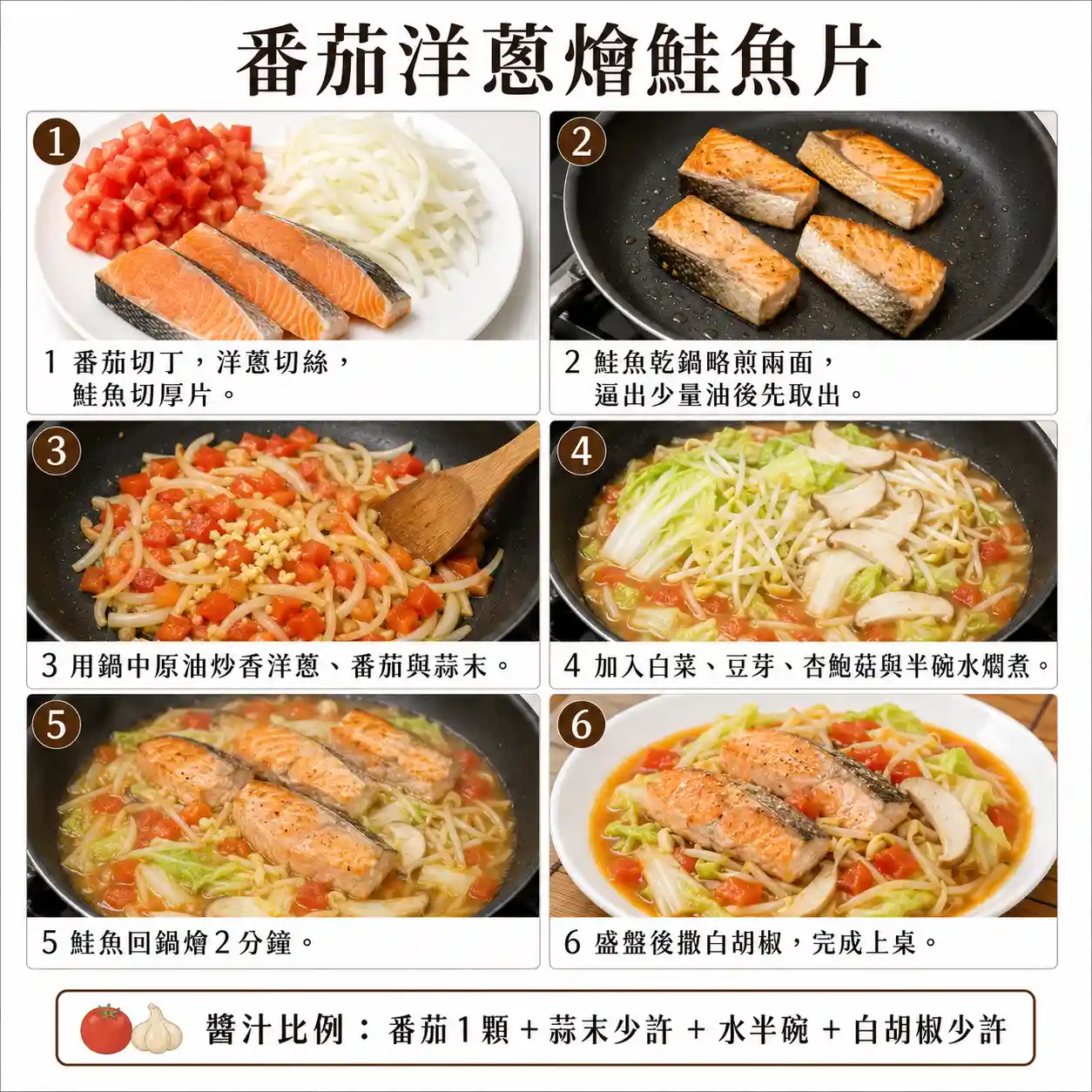 食譜教學圖