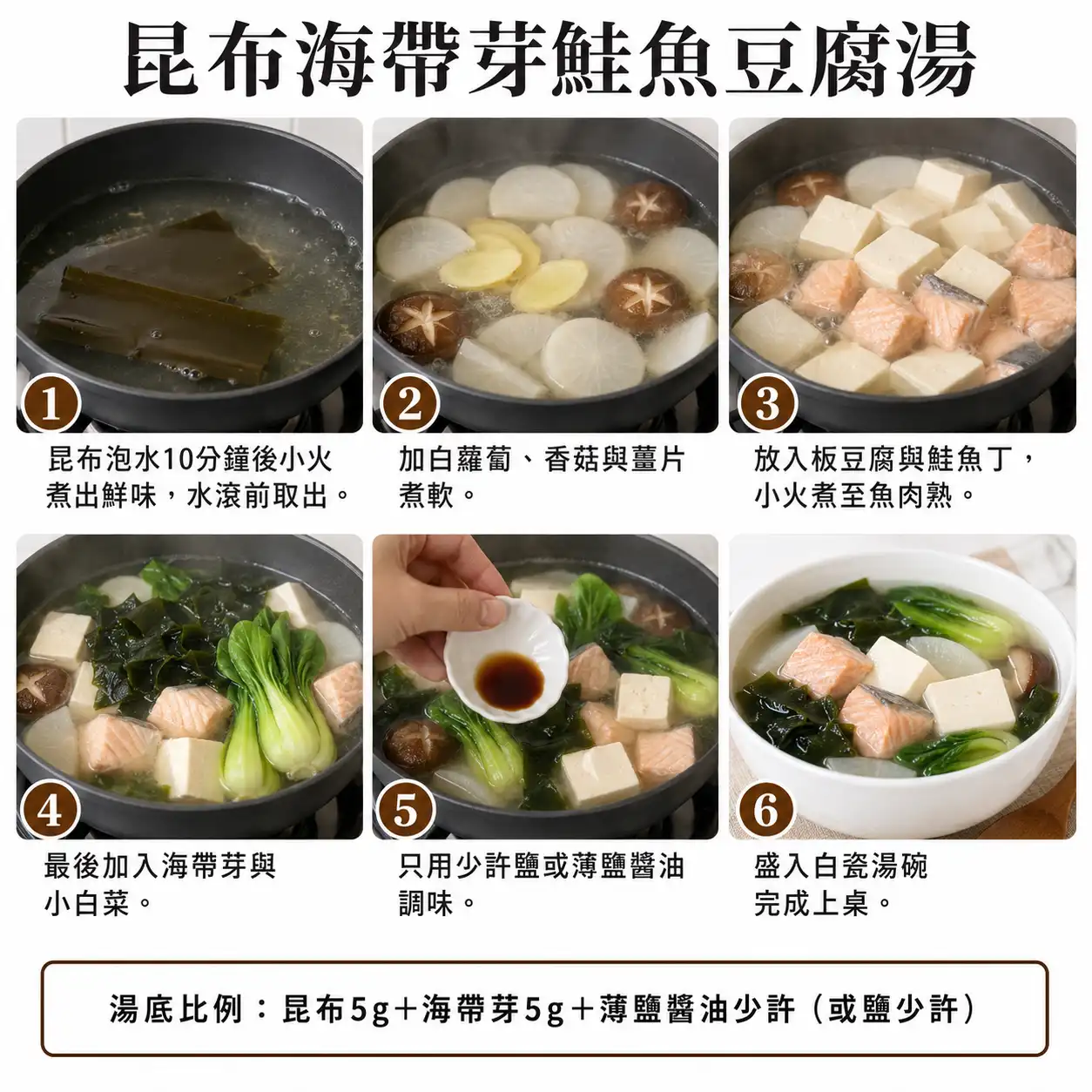 食譜教學圖