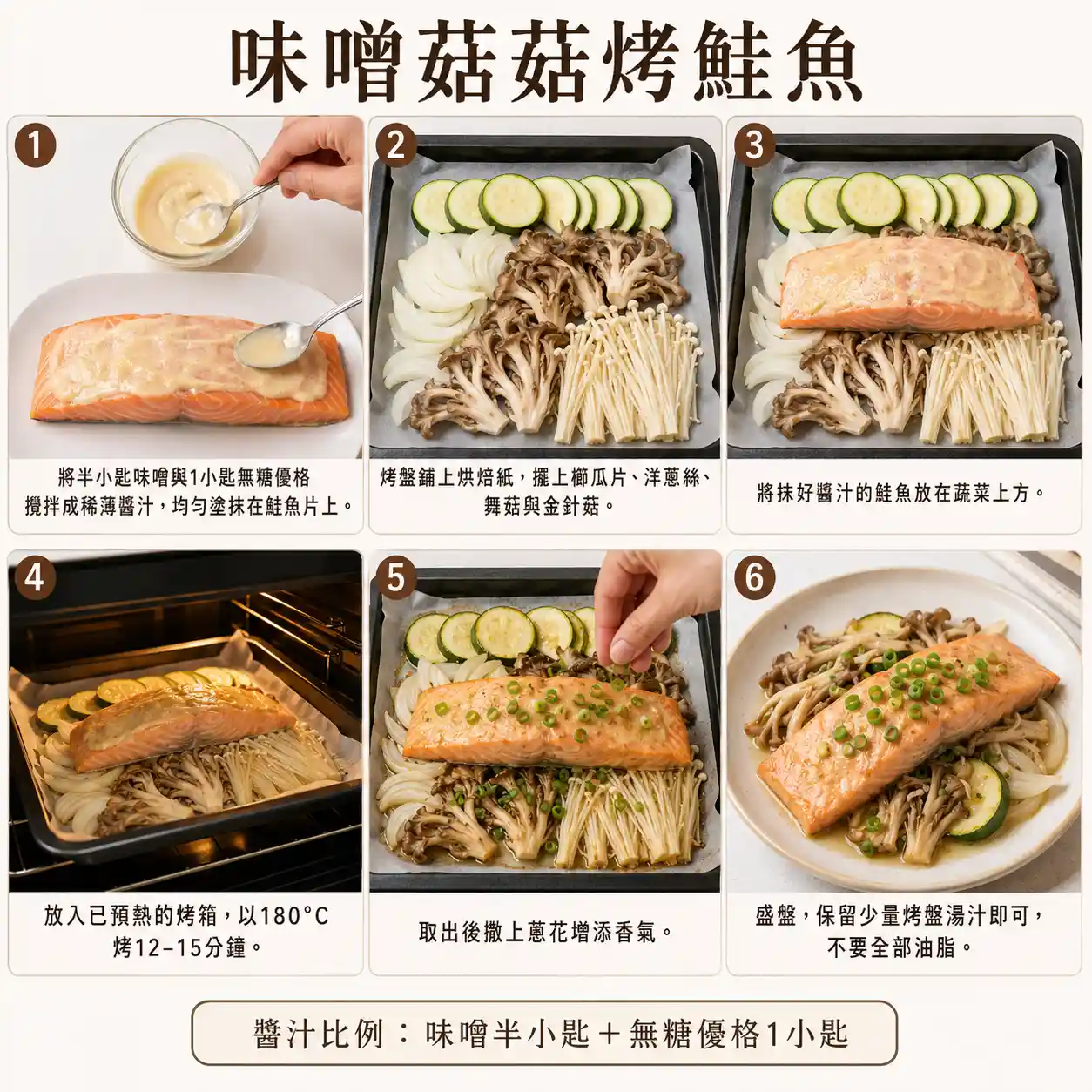 食譜教學圖