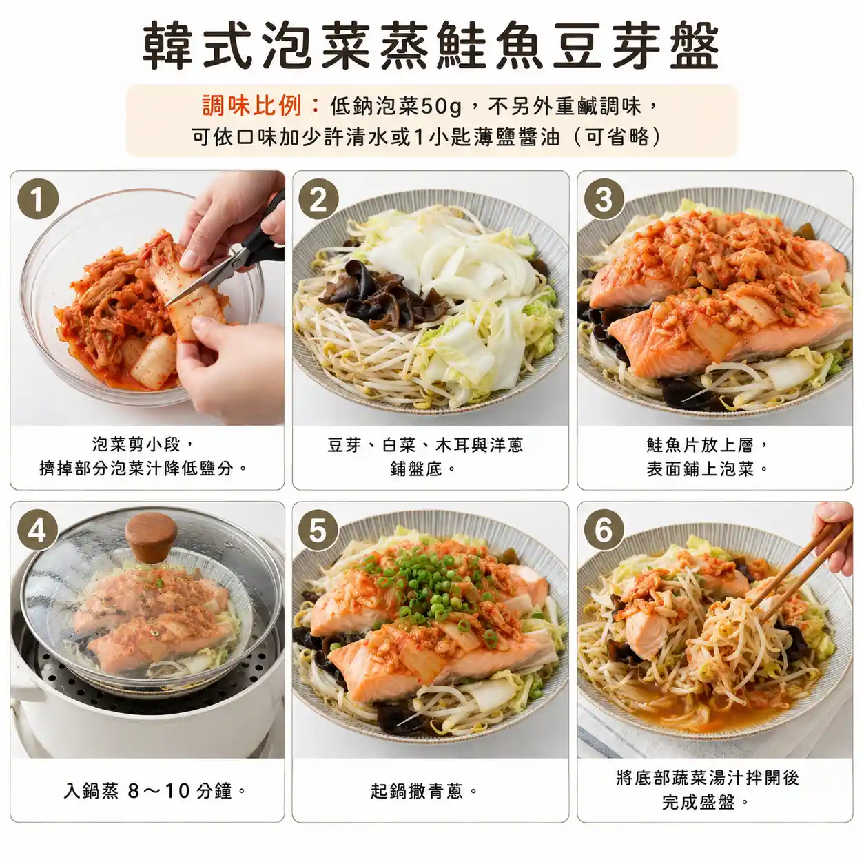 食譜教學圖