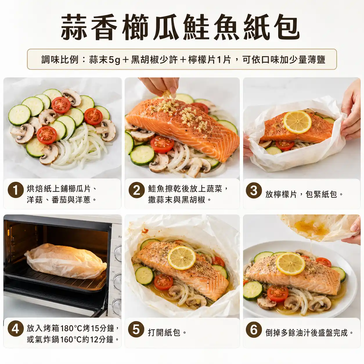 食譜教學圖