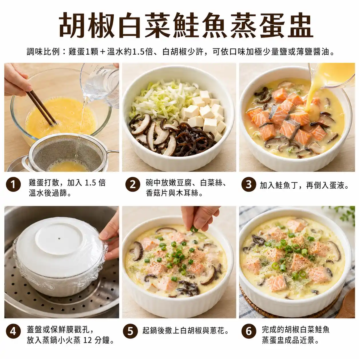 食譜教學圖