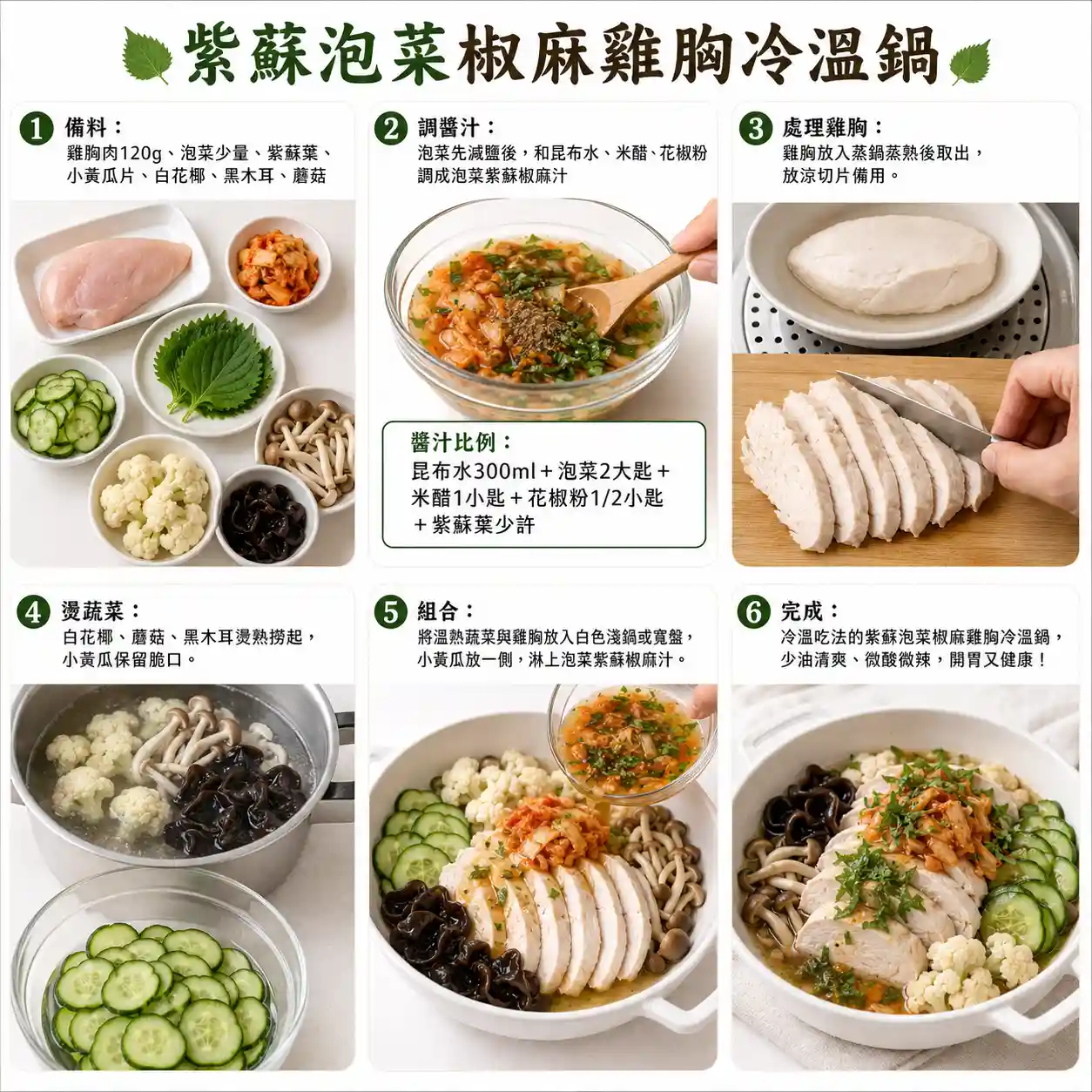 食譜教學圖