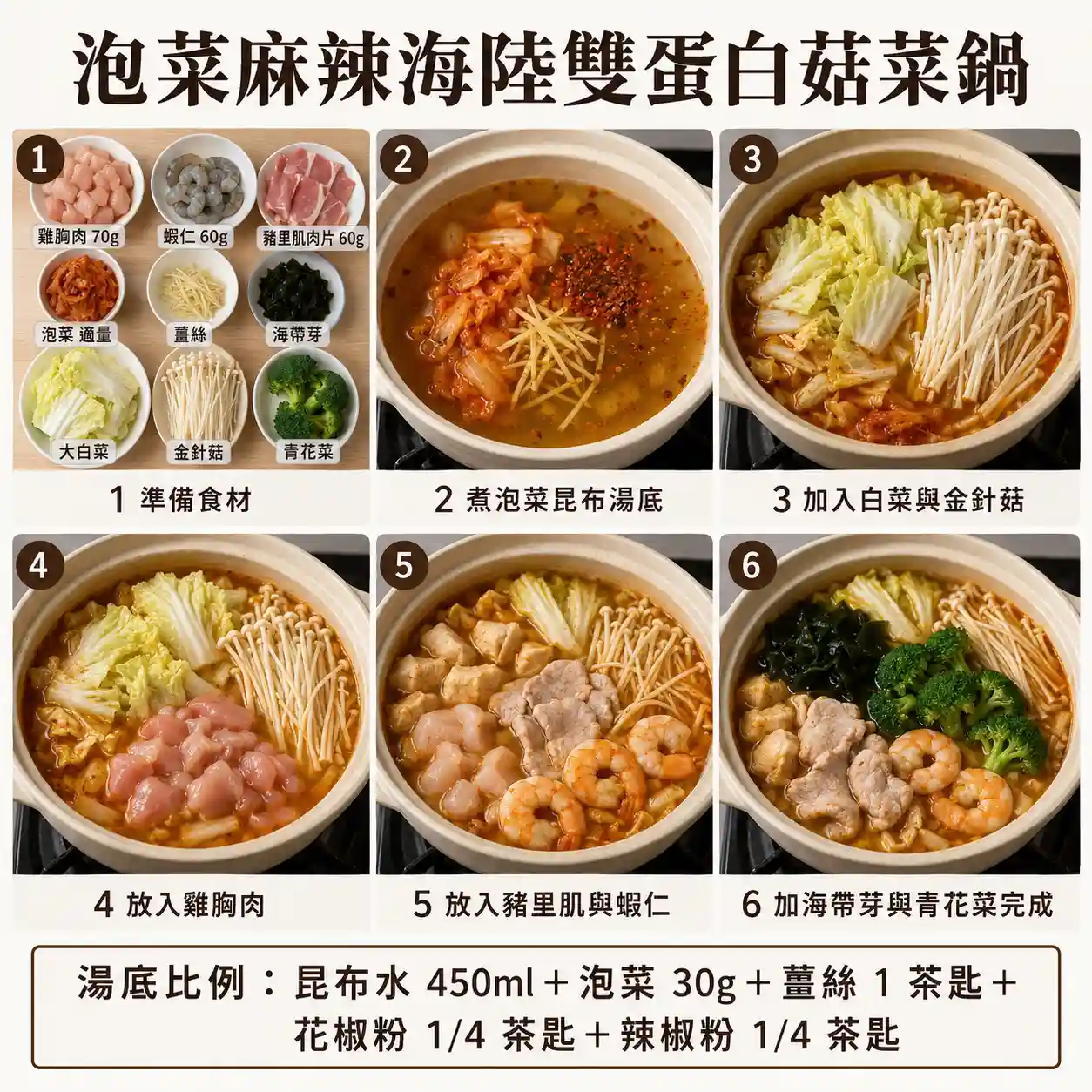 食譜教學圖