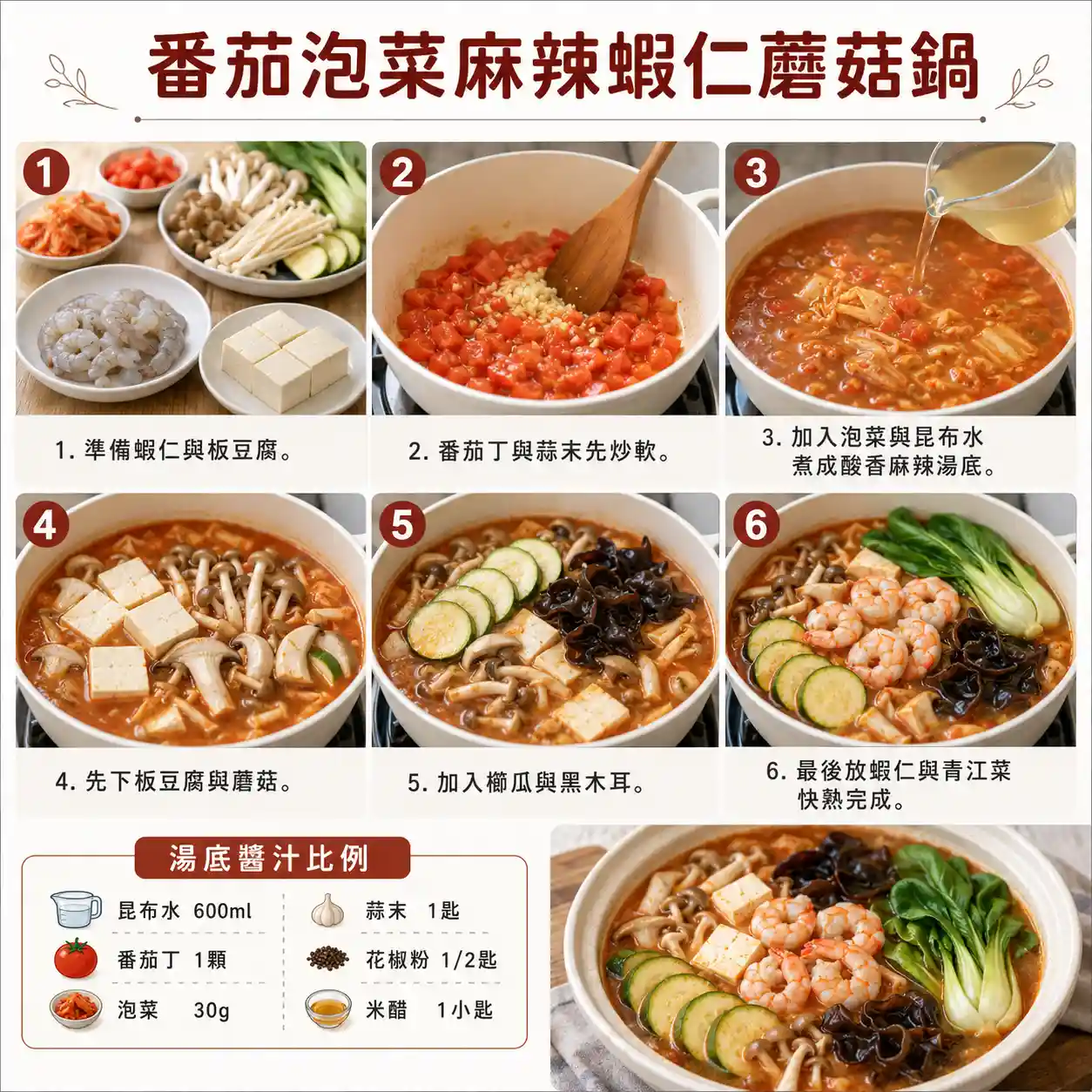 食譜教學圖