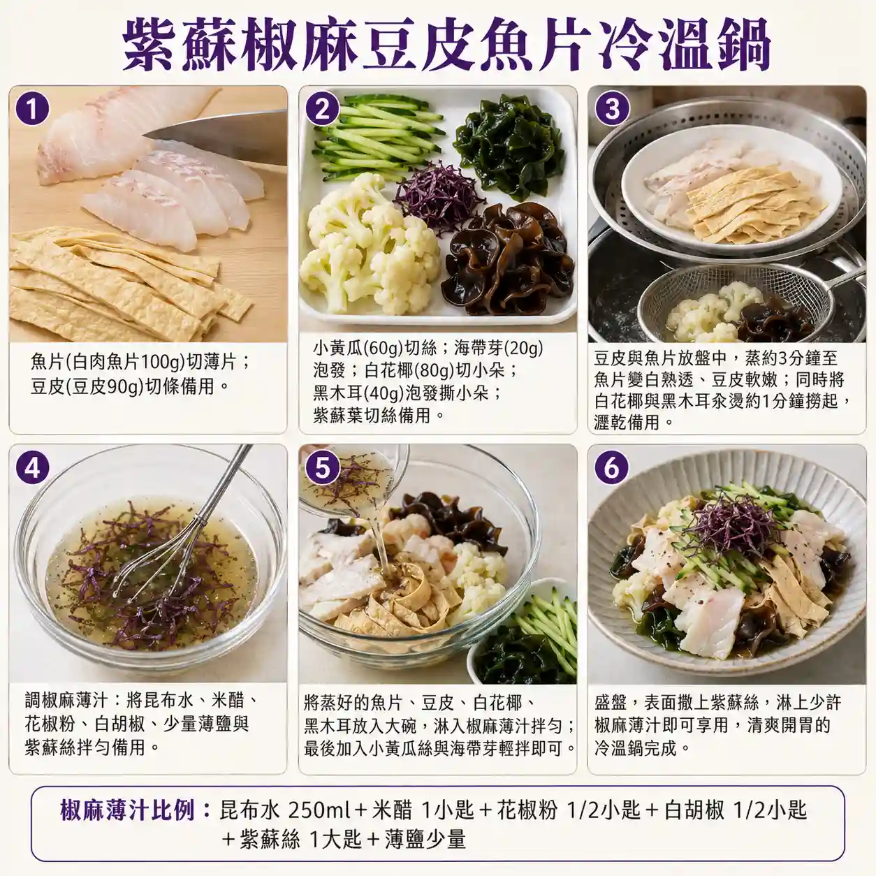 食譜教學圖