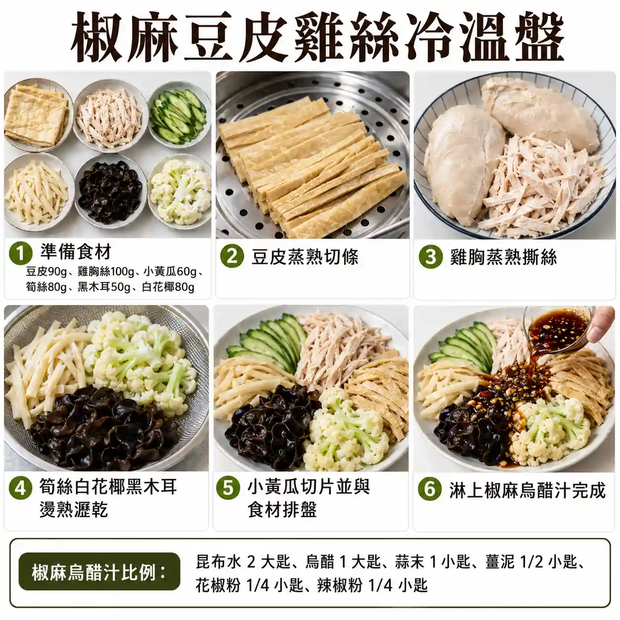 食譜教學圖