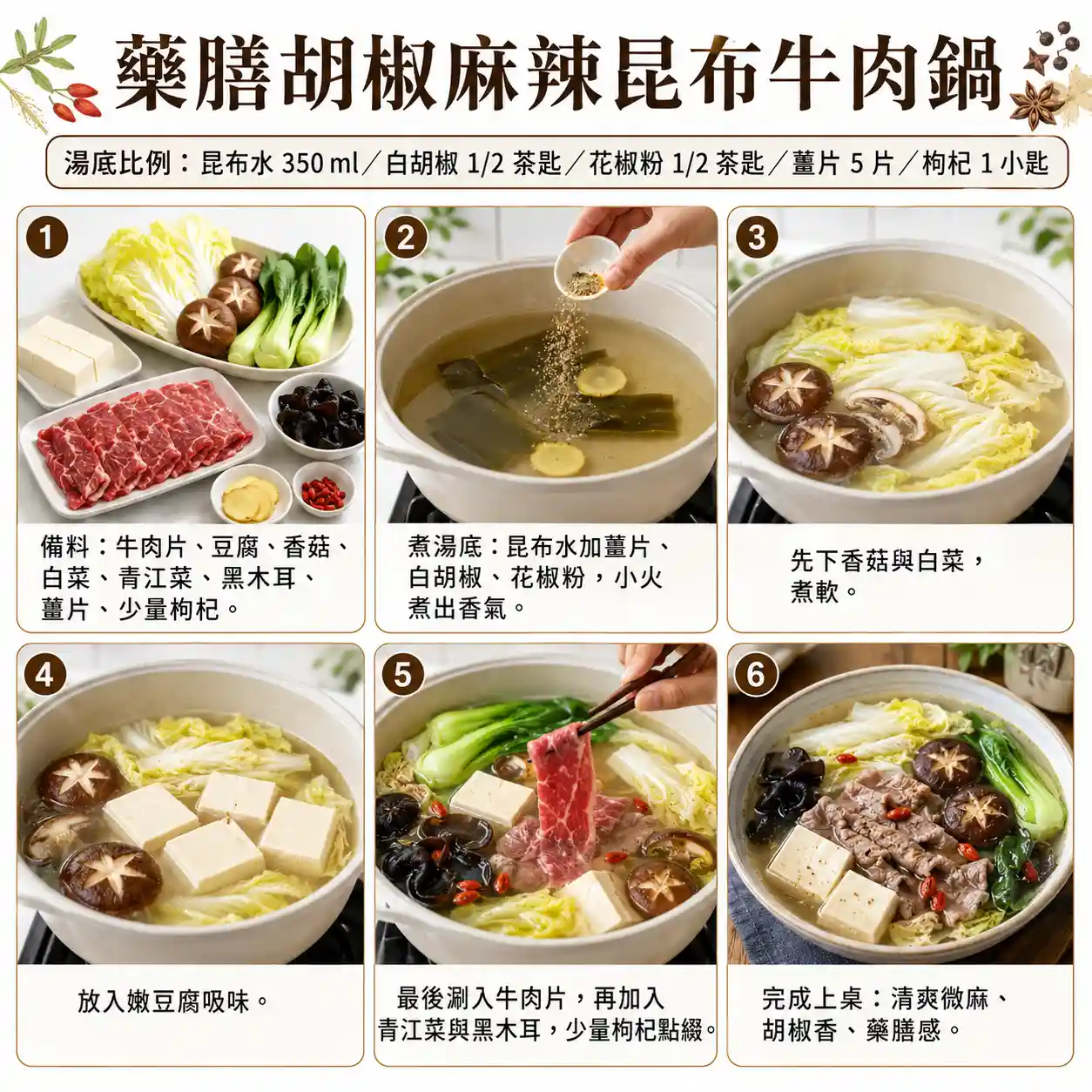 食譜教學圖