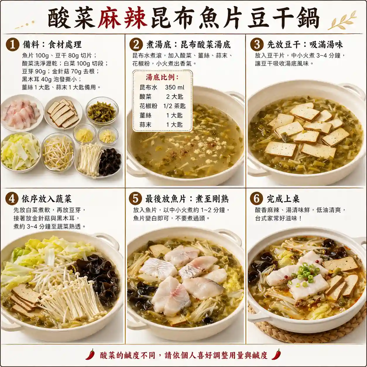 食譜教學圖