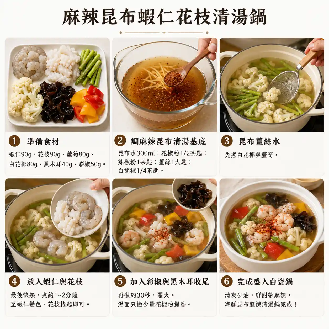 食譜教學圖