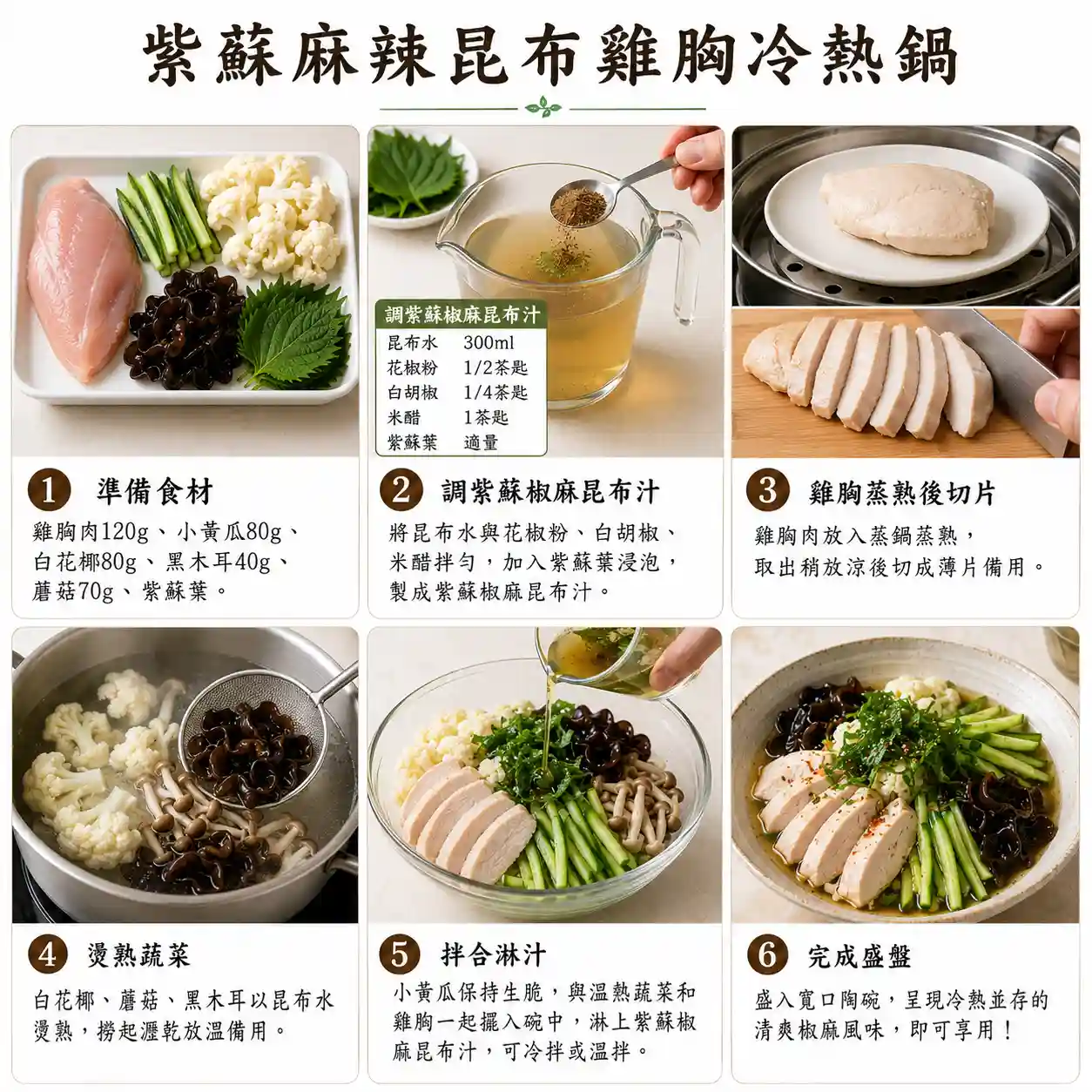 食譜教學圖