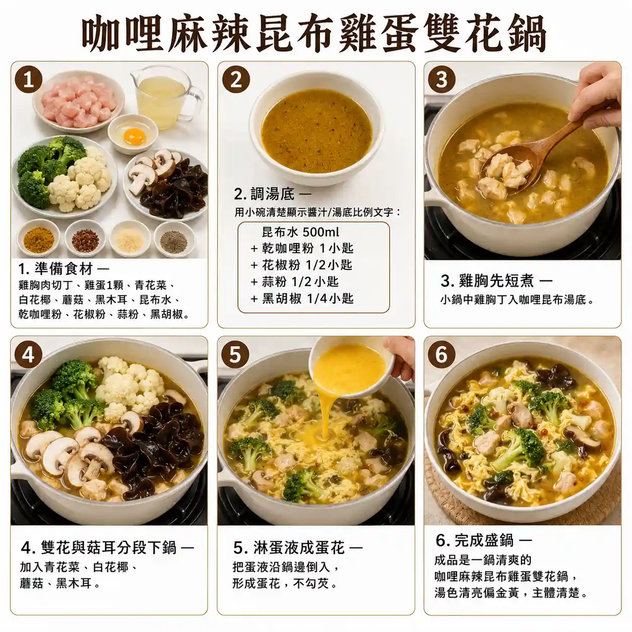 食譜教學圖