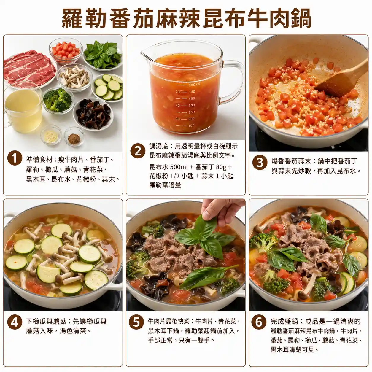 食譜教學圖