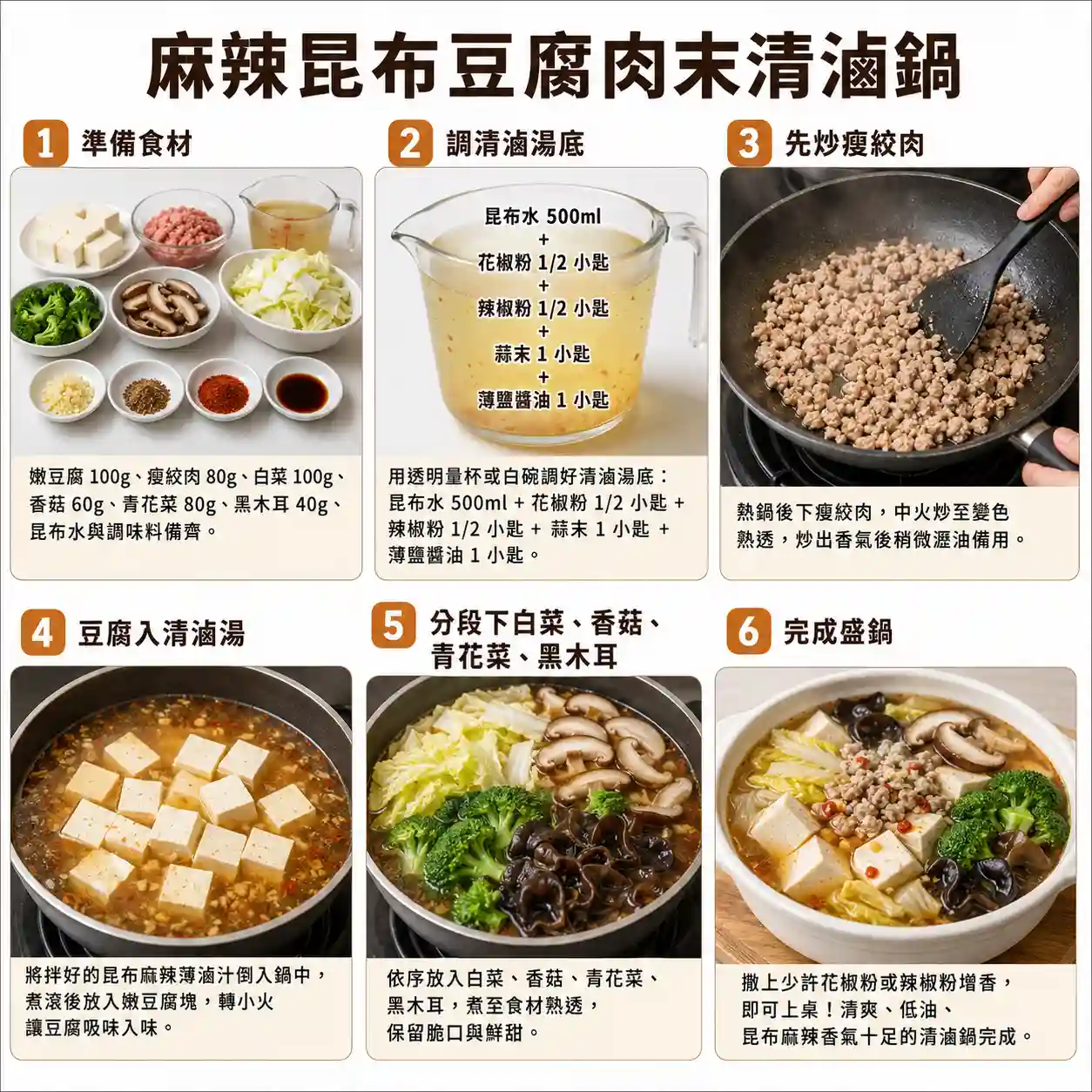 食譜教學圖