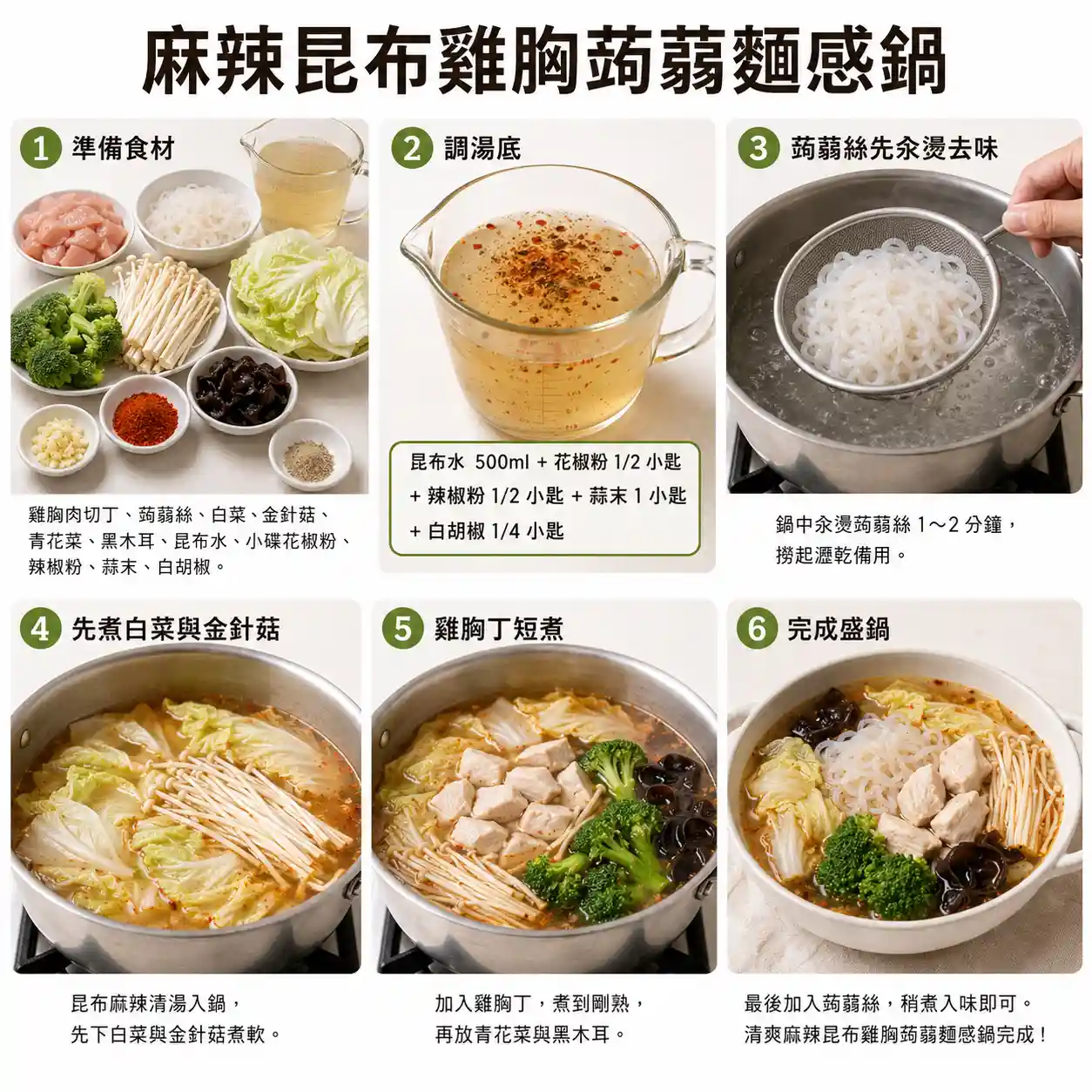 食譜教學圖