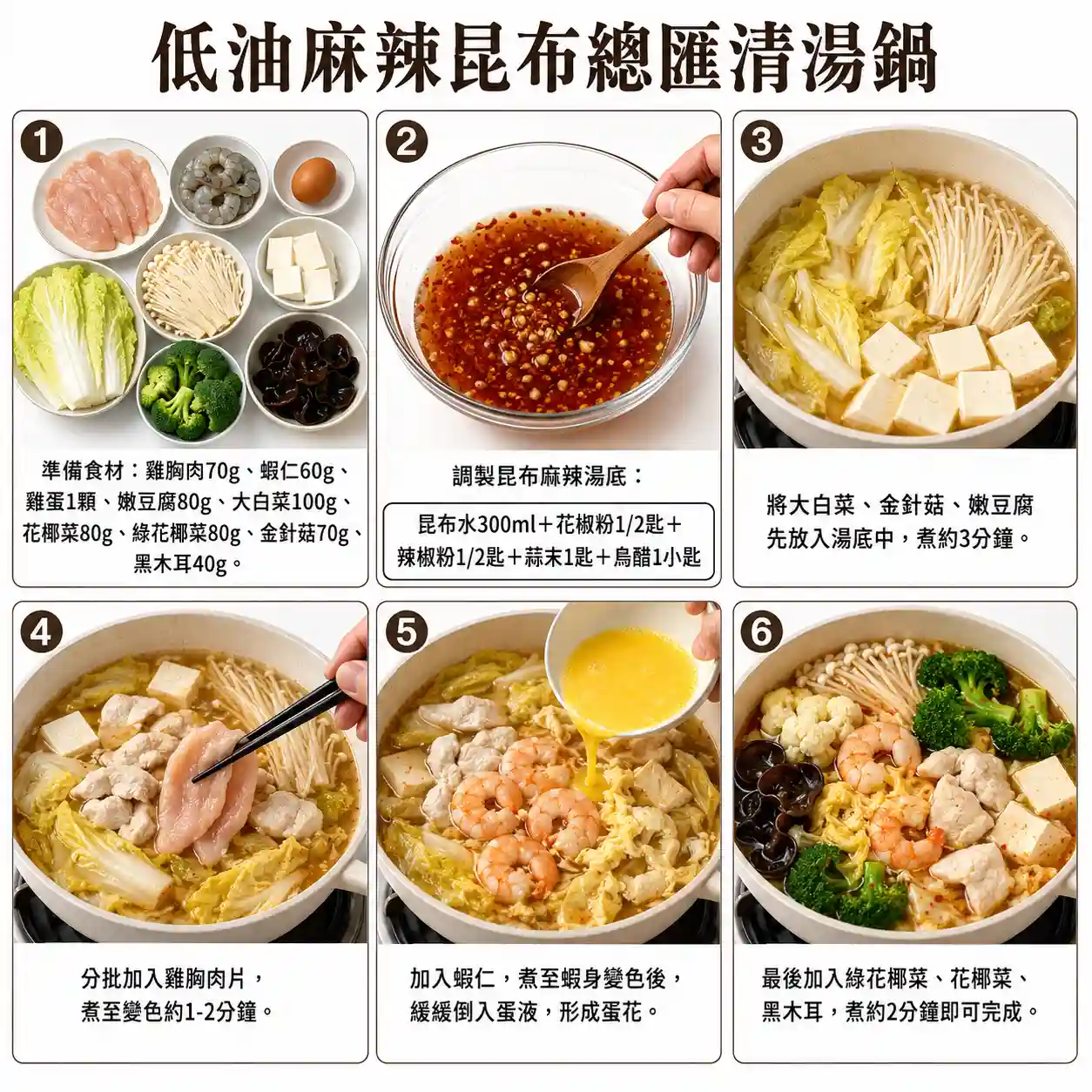 食譜教學圖