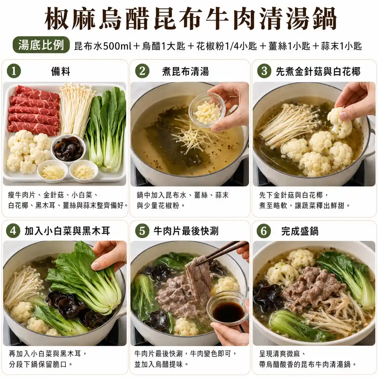 食譜教學圖