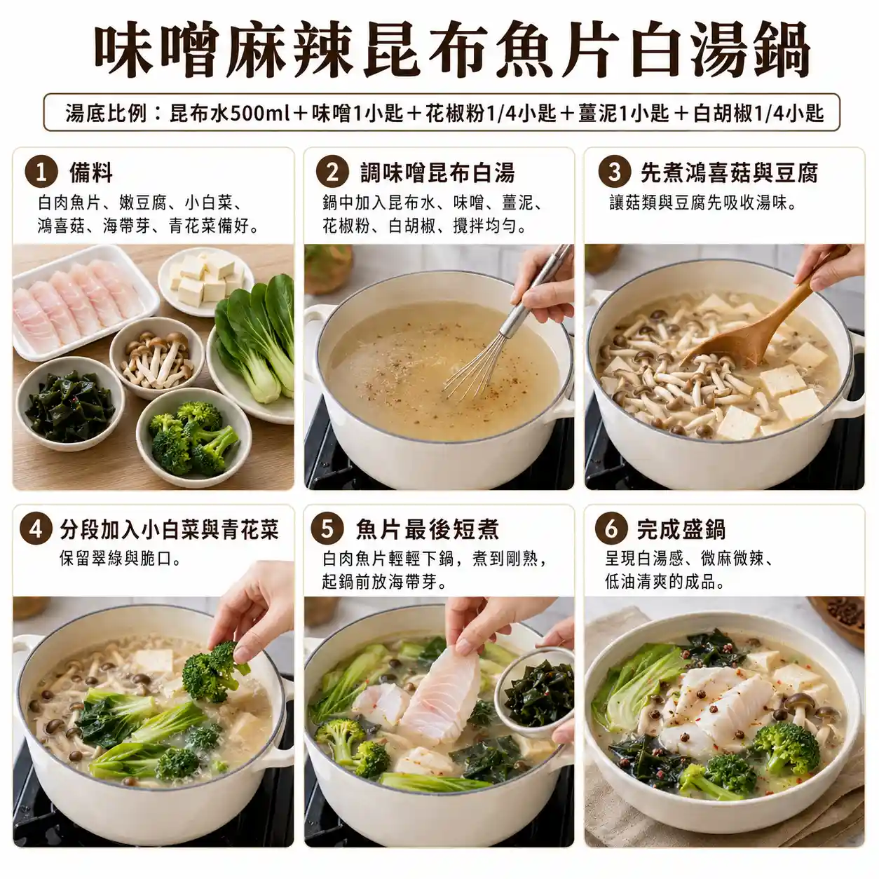 食譜教學圖