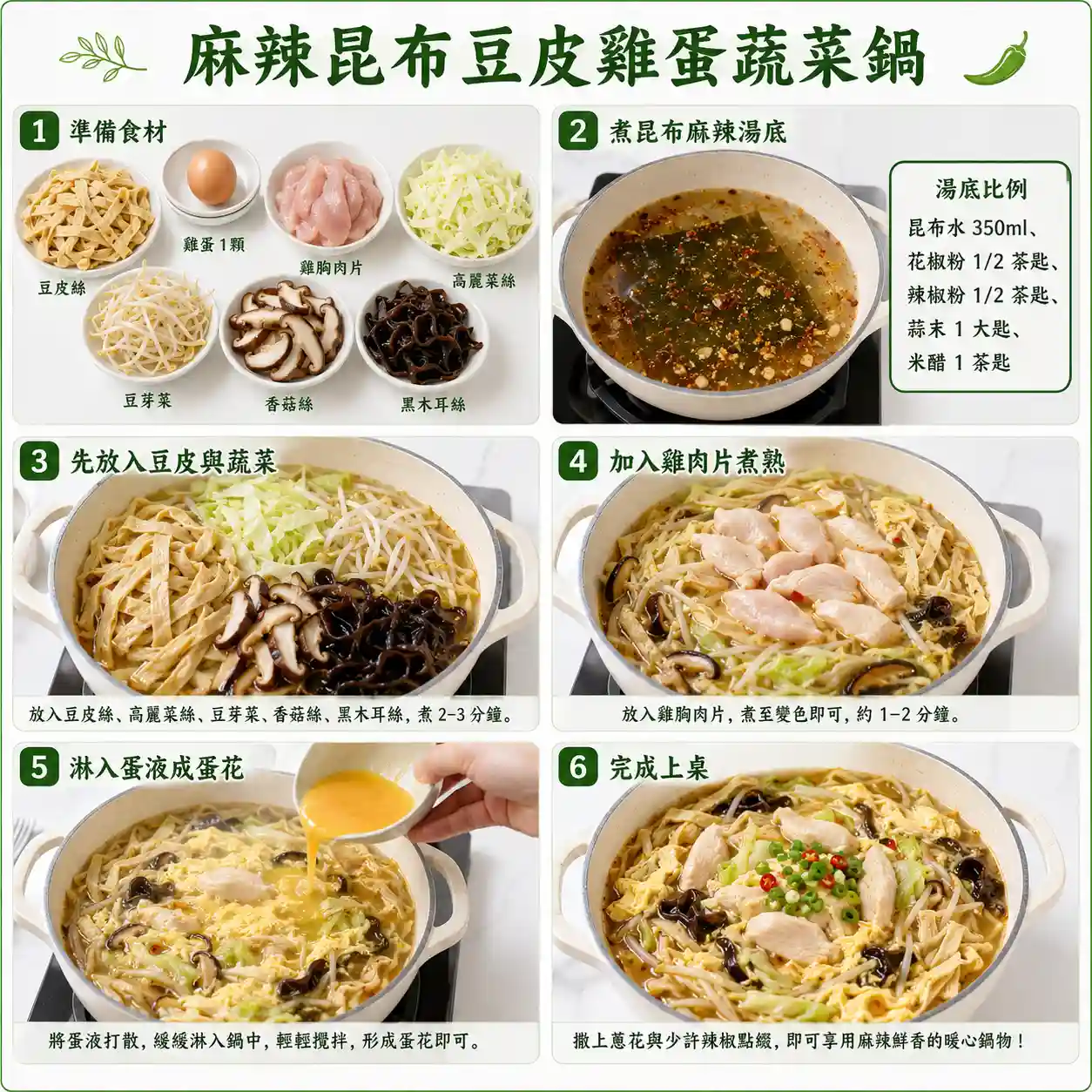 食譜教學圖