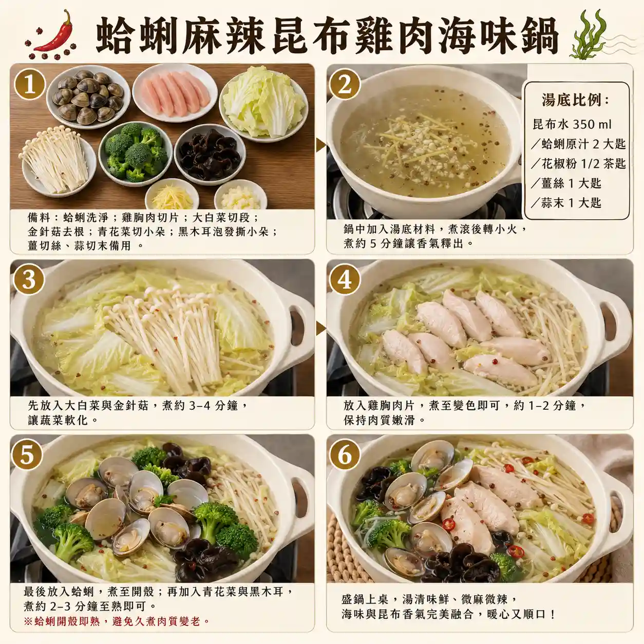 食譜教學圖