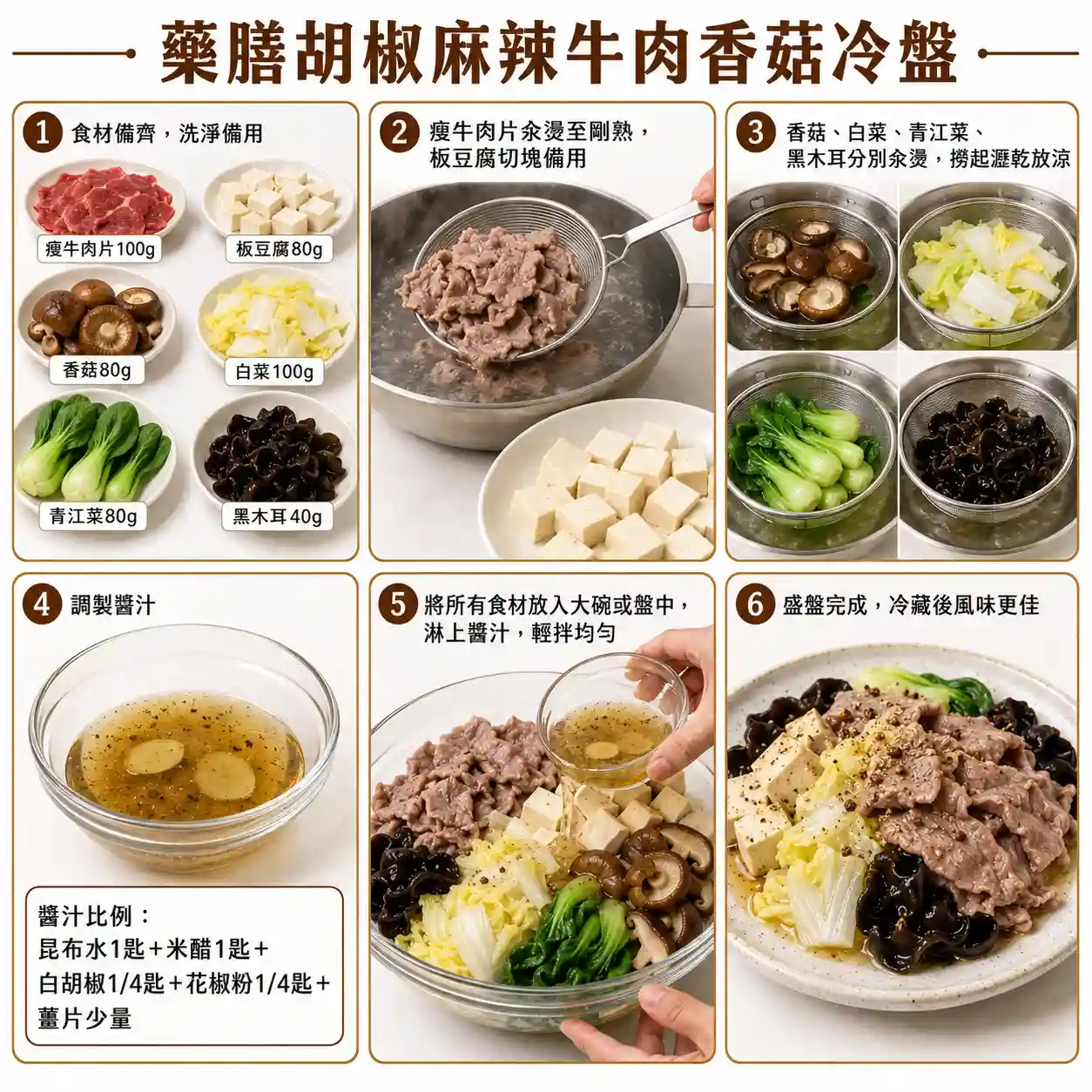 食譜教學圖