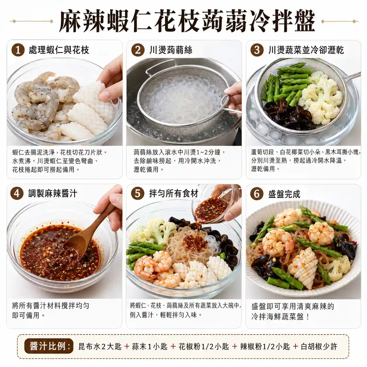 食譜教學圖
