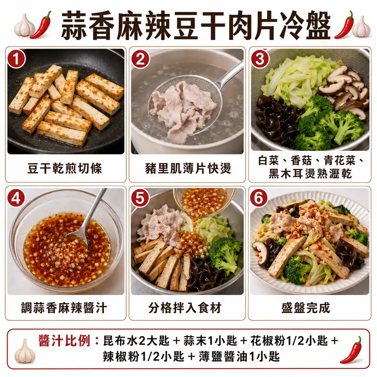 食譜教學圖