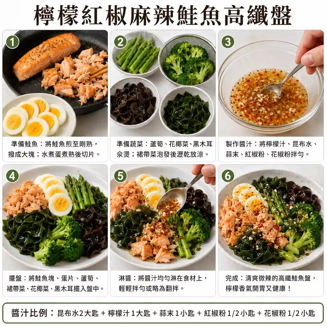 食譜教學圖