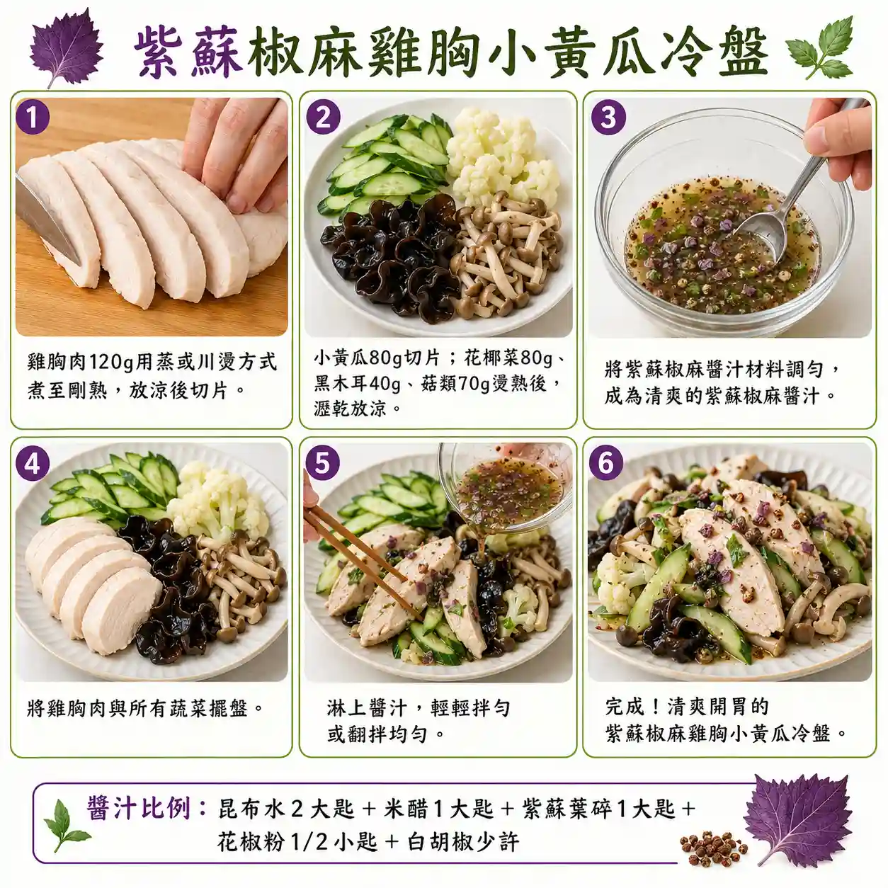 食譜教學圖