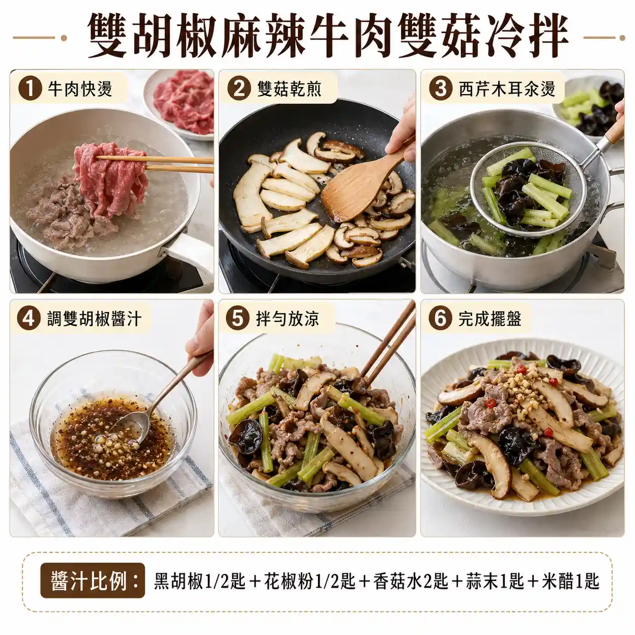 食譜教學圖