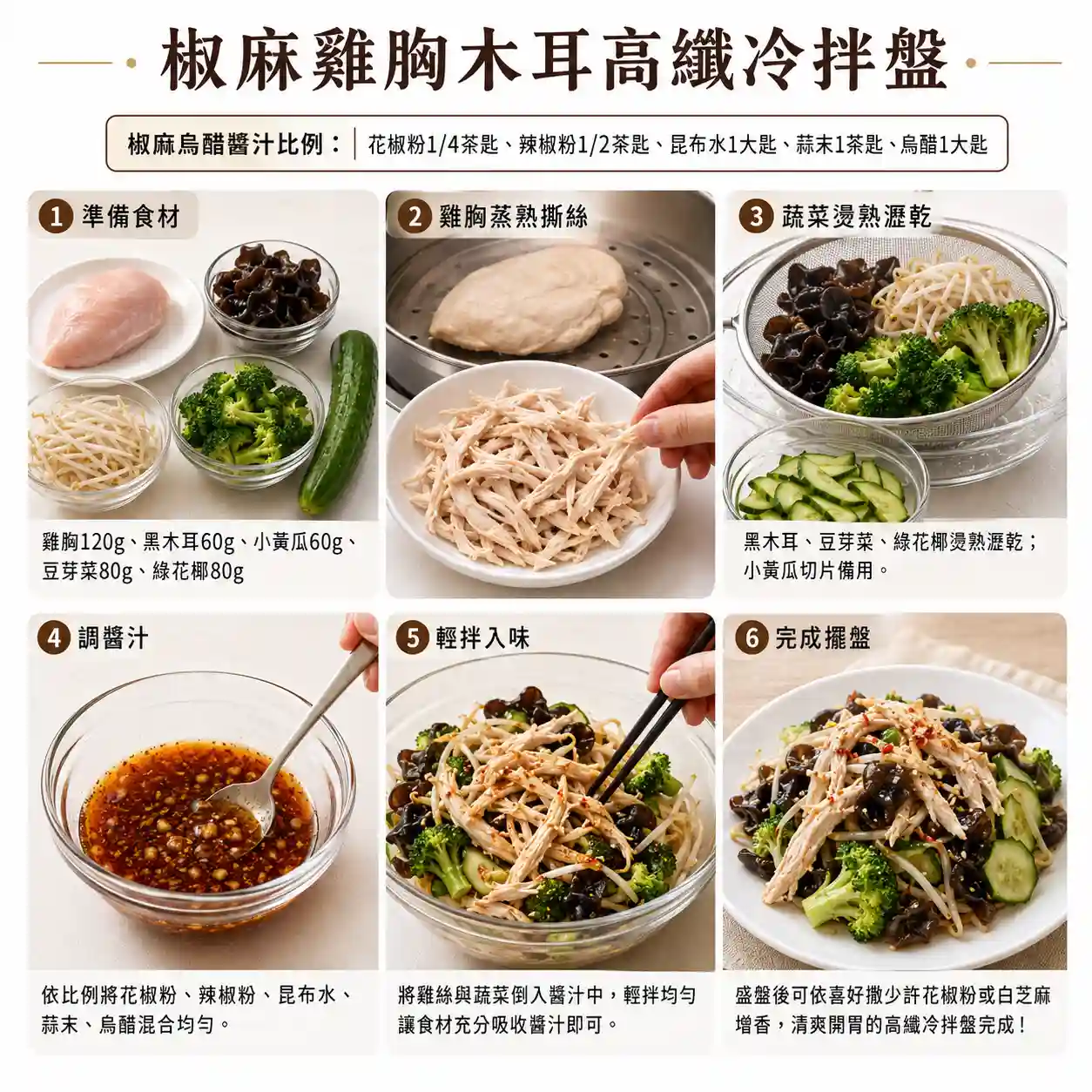 食譜教學圖
