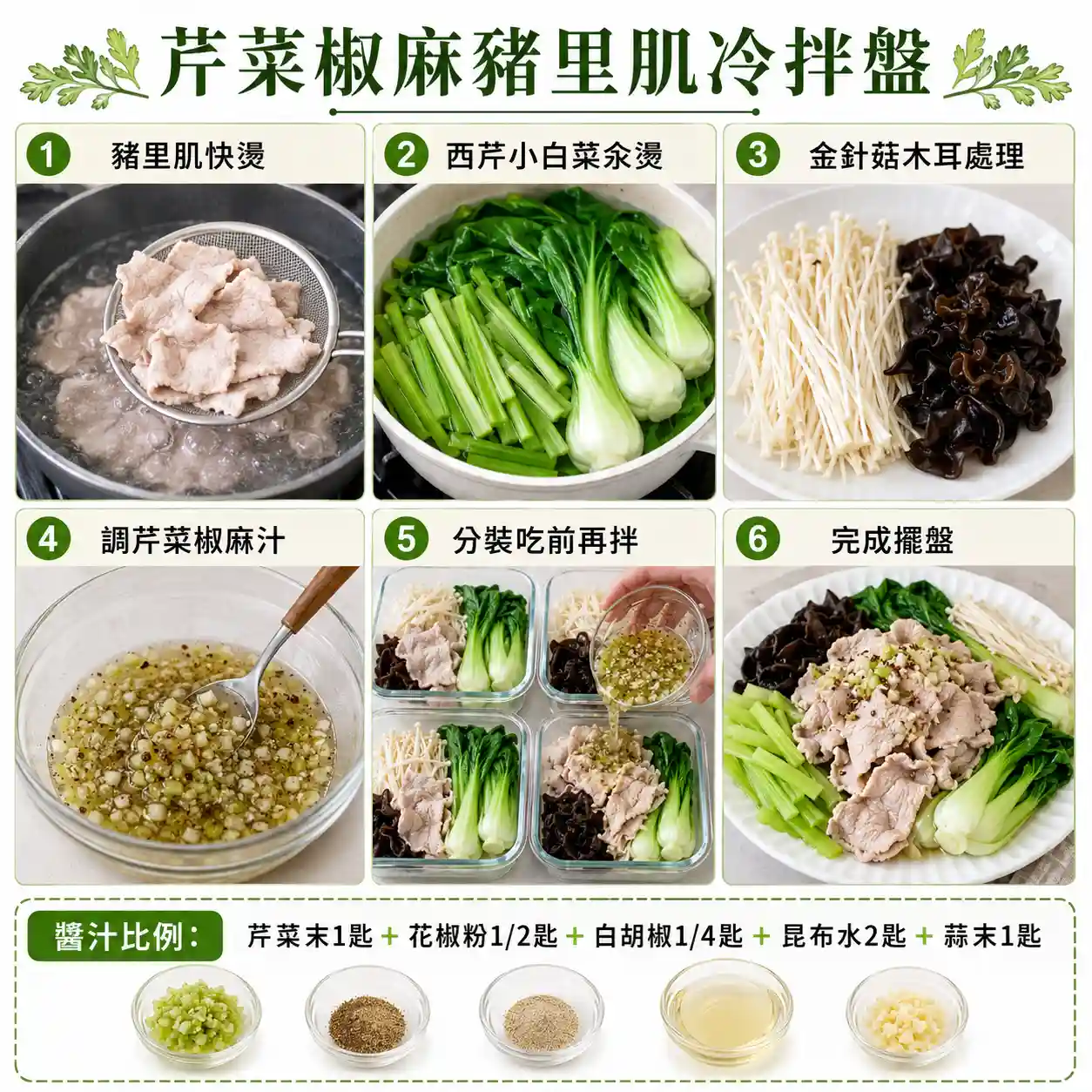 食譜教學圖