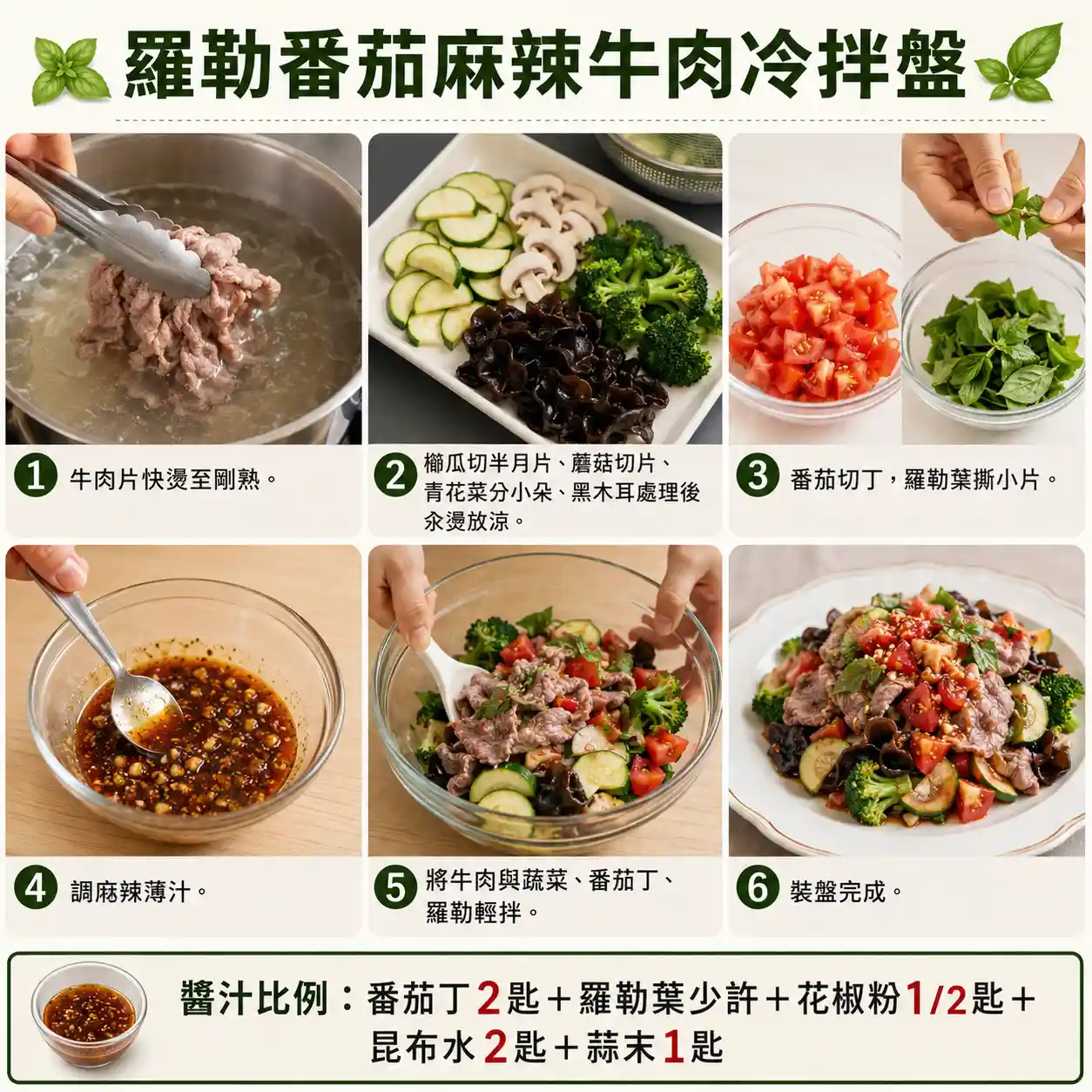 食譜教學圖