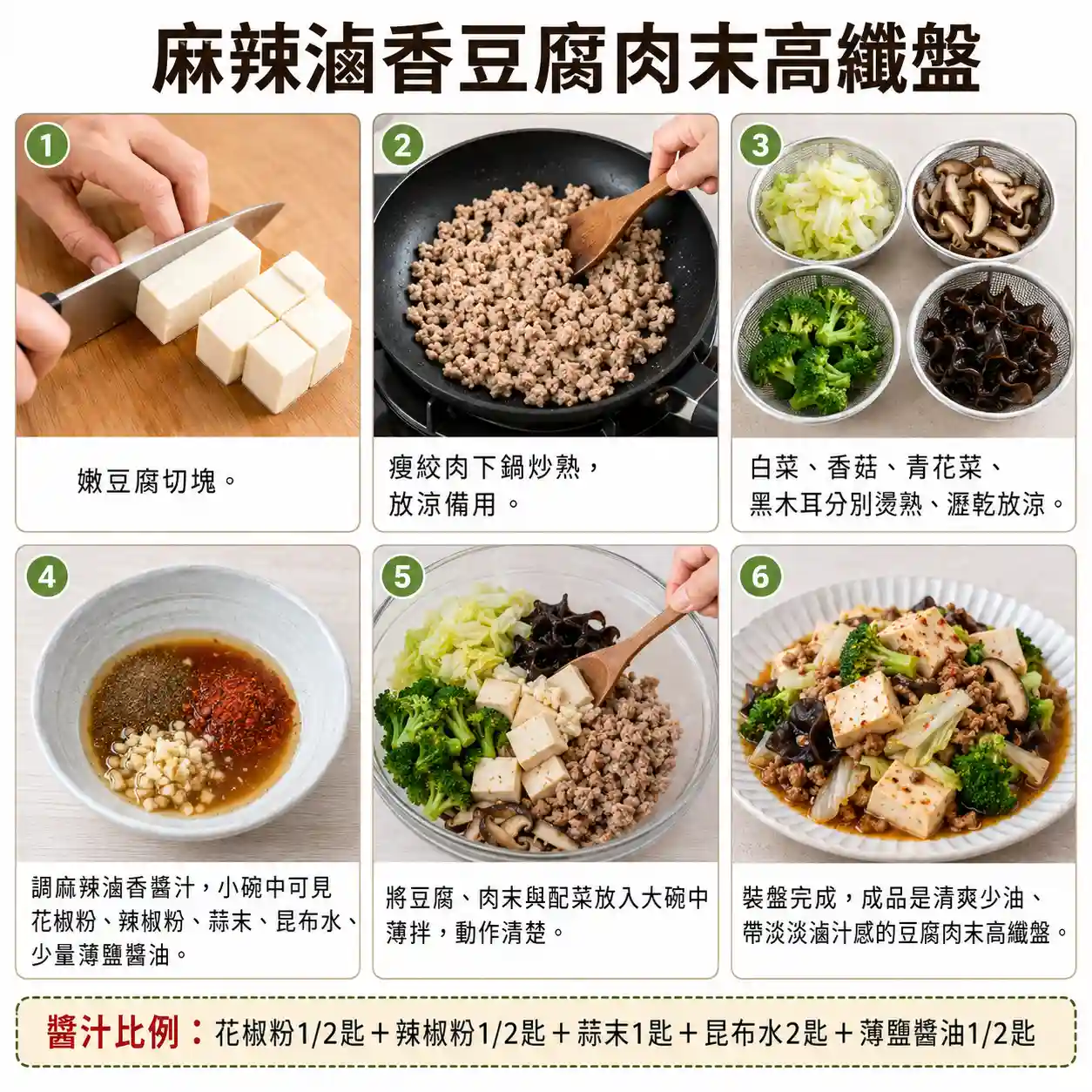 食譜教學圖