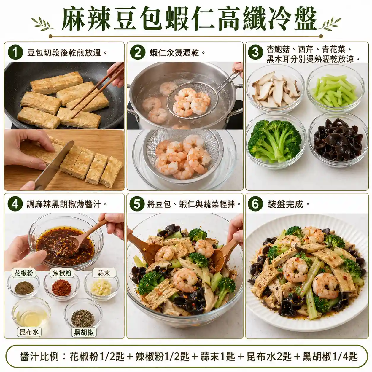 食譜教學圖