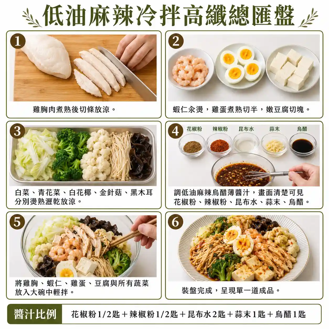 食譜教學圖