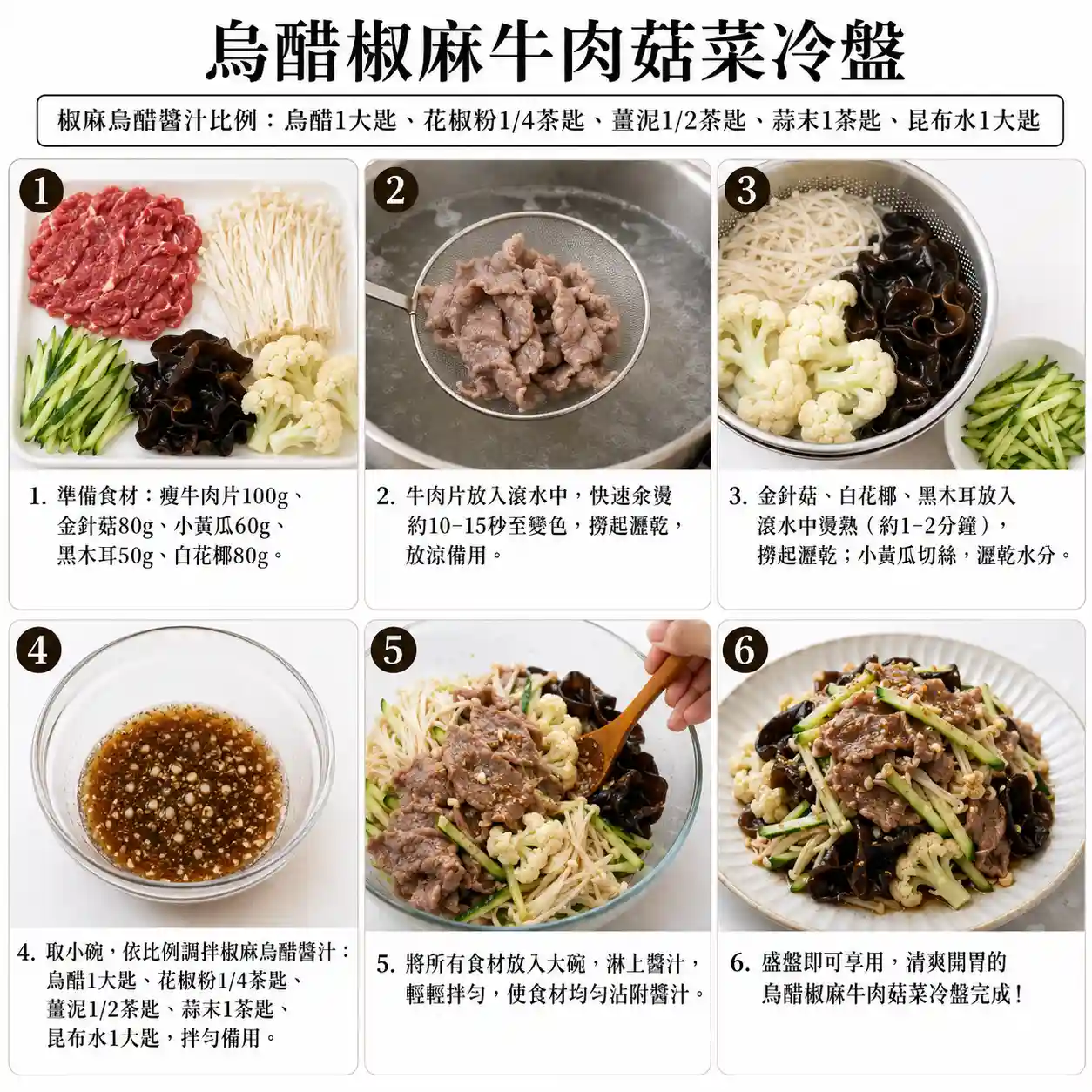 食譜教學圖