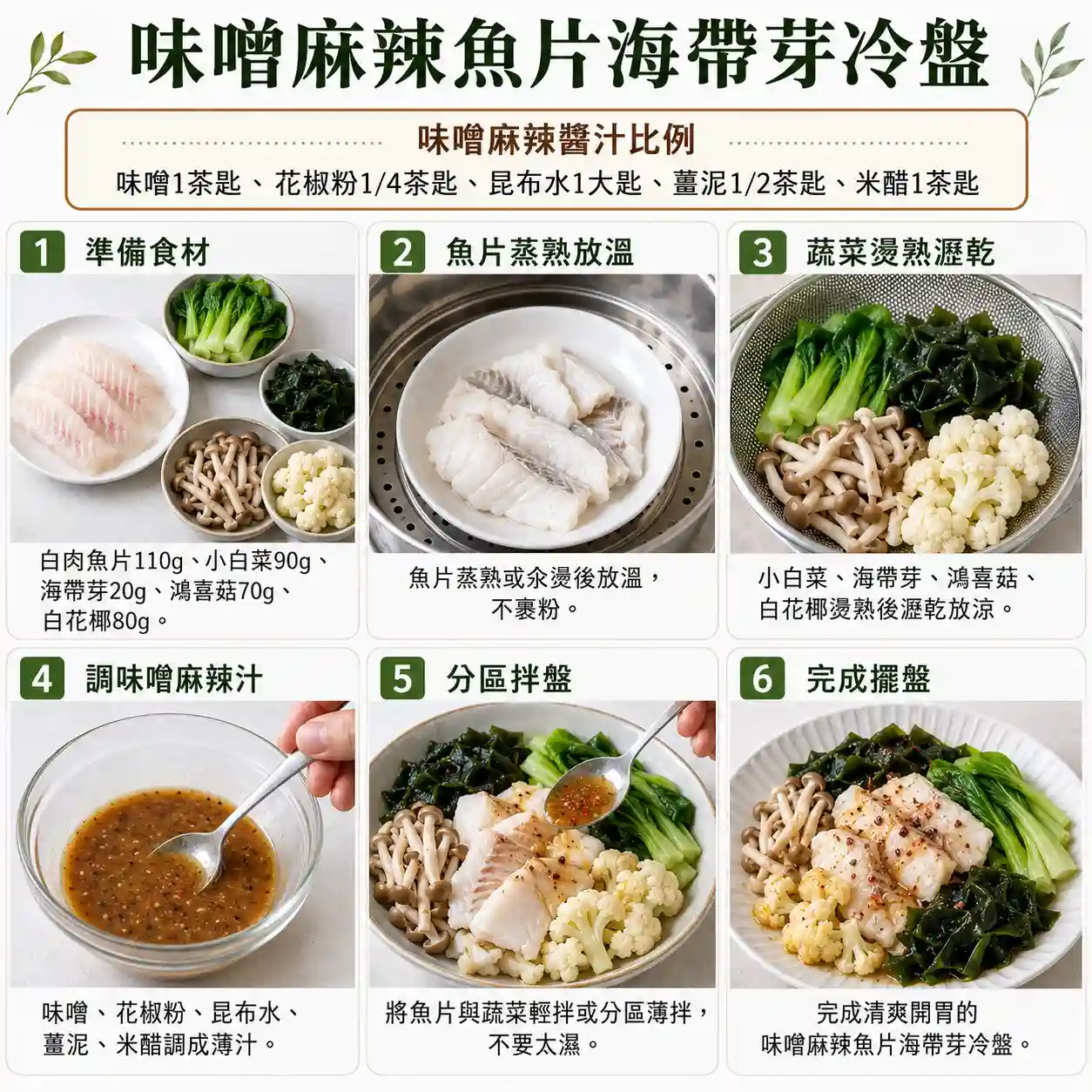 食譜教學圖