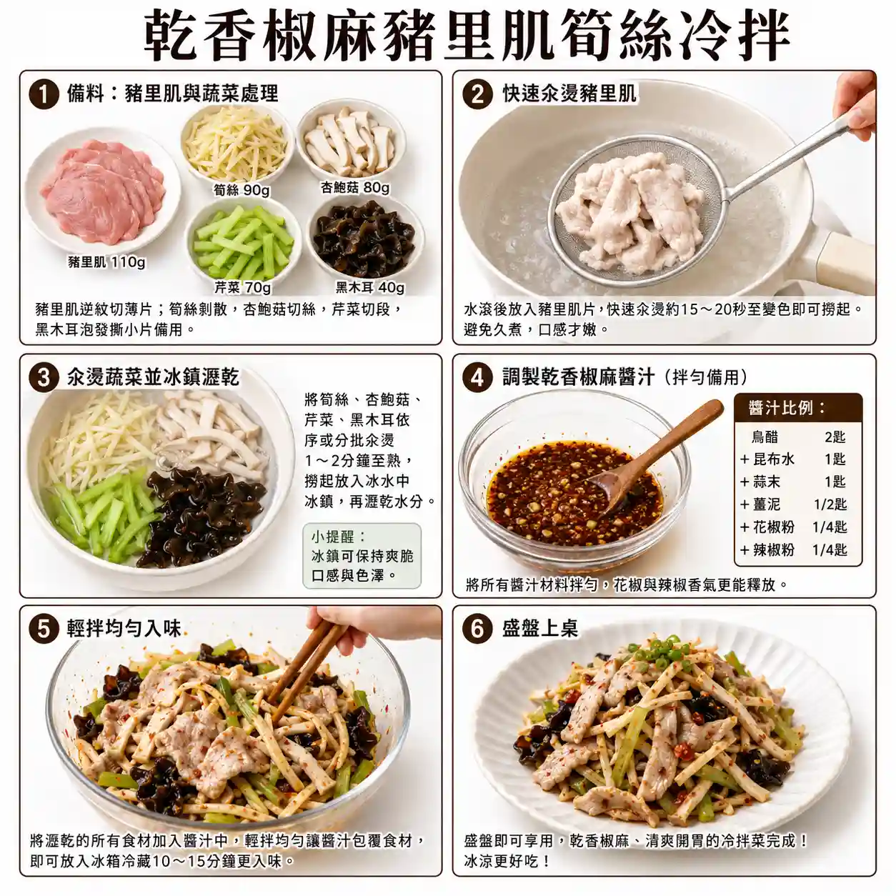 食譜教學圖