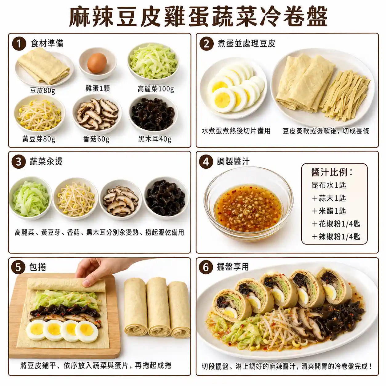 食譜教學圖