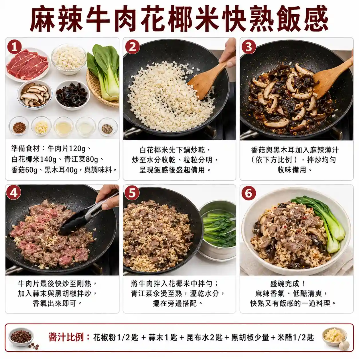 食譜教學圖