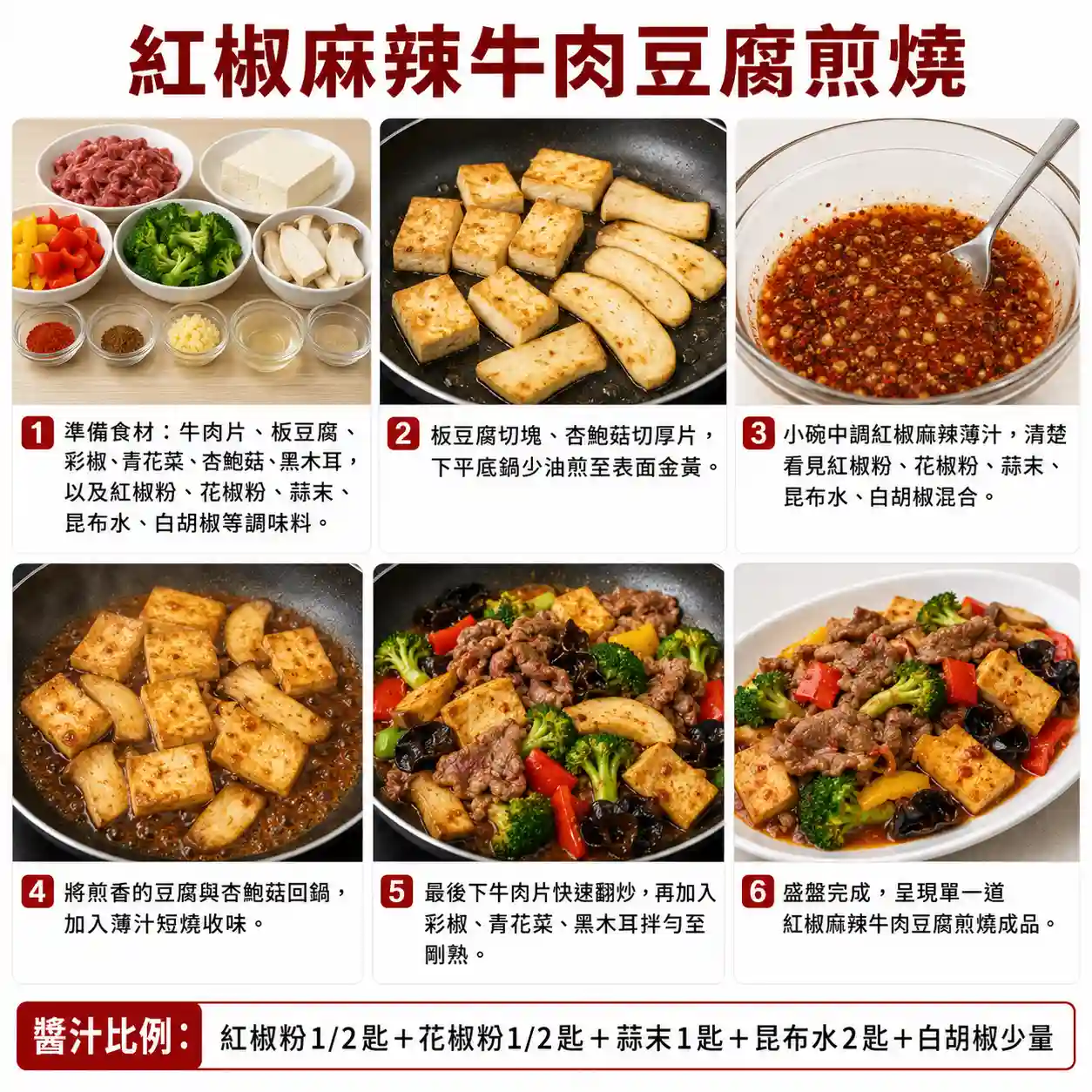 食譜教學圖