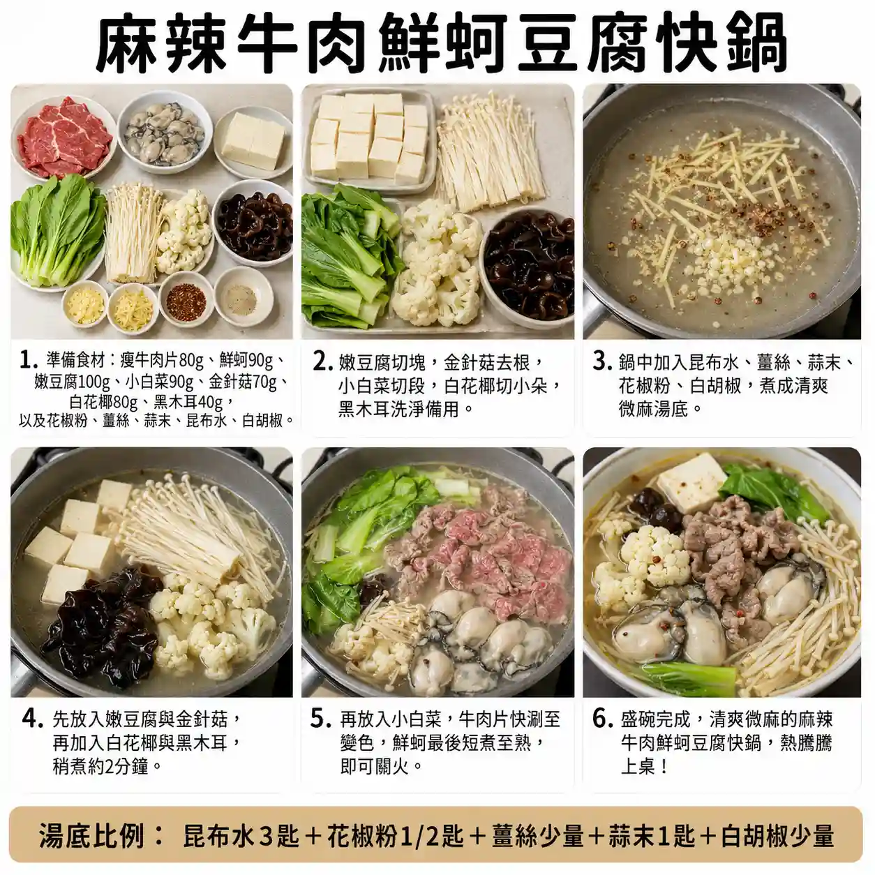 食譜教學圖