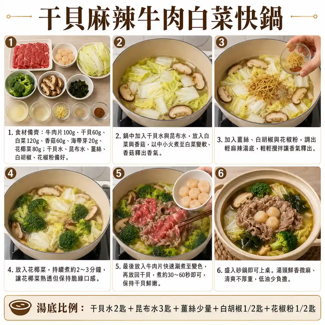 食譜教學圖