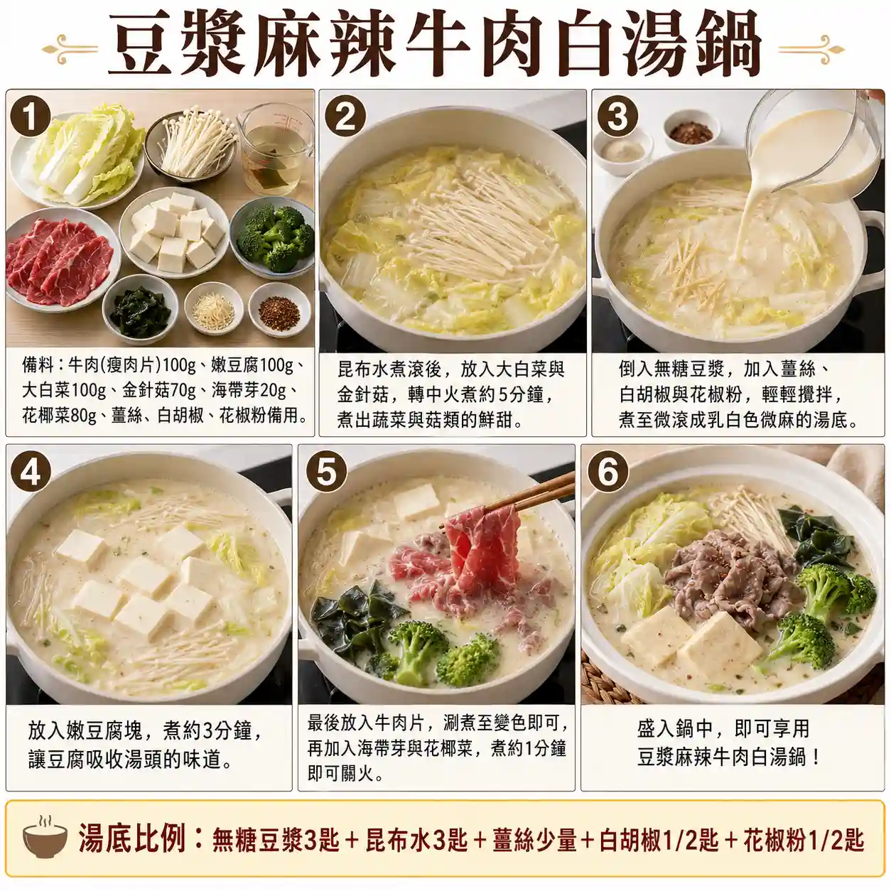 食譜教學圖