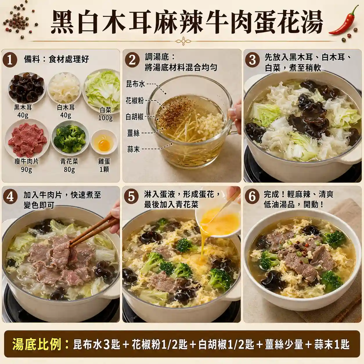 食譜教學圖