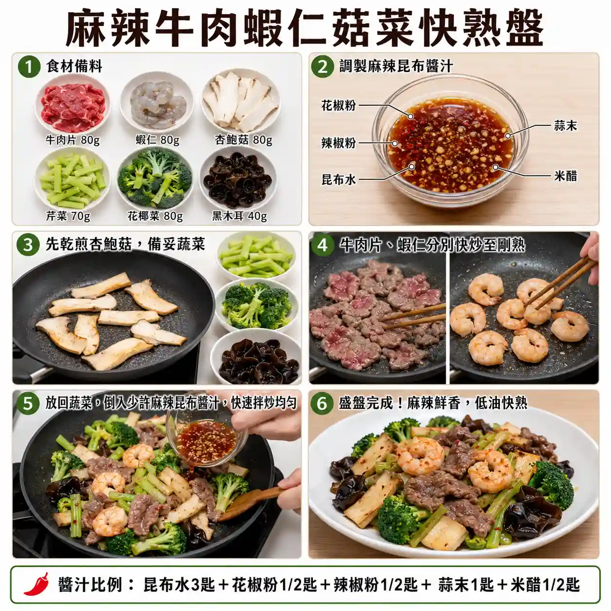 食譜教學圖
